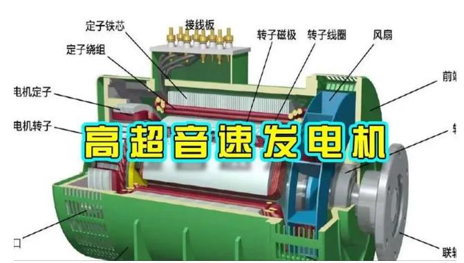 涡阳颠覆你对发电方式的认知！中国革命性发电机公开揭秘 